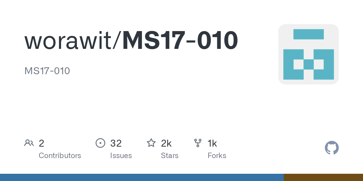 github.com